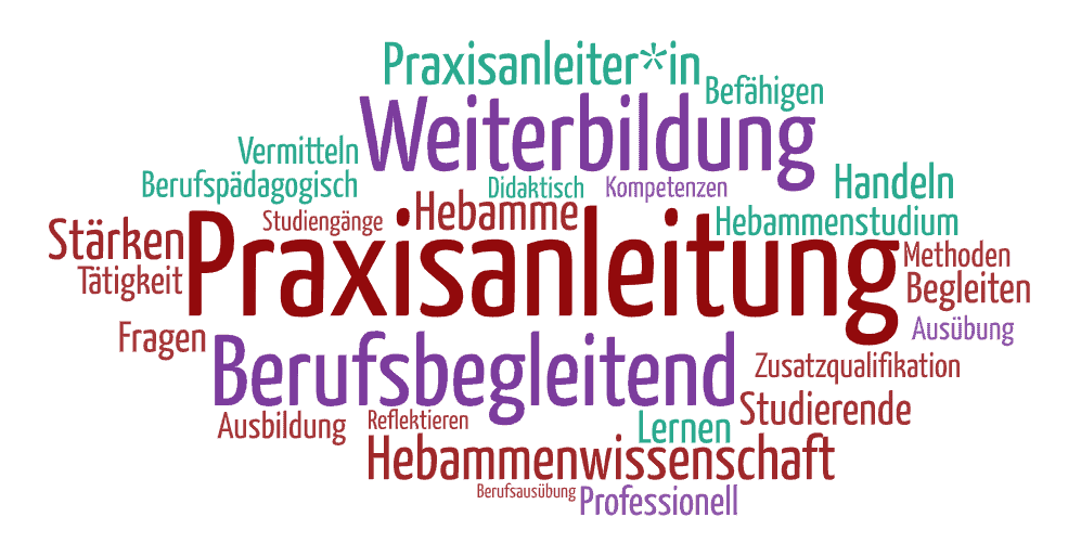 Wortwolke_praxisanleitung